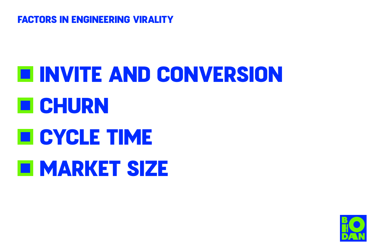 Factors in engineering virality