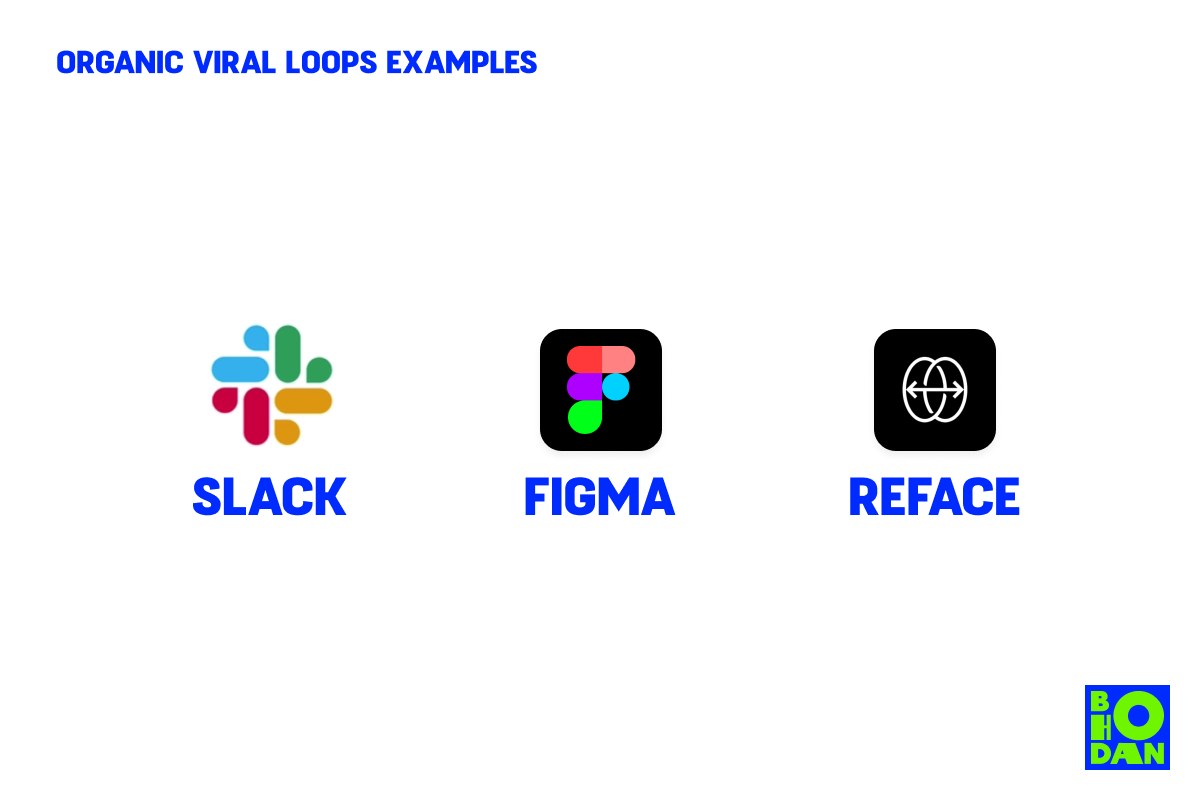 3 Types of Viral Loops: Growing Your Customer Pool [Part 2]