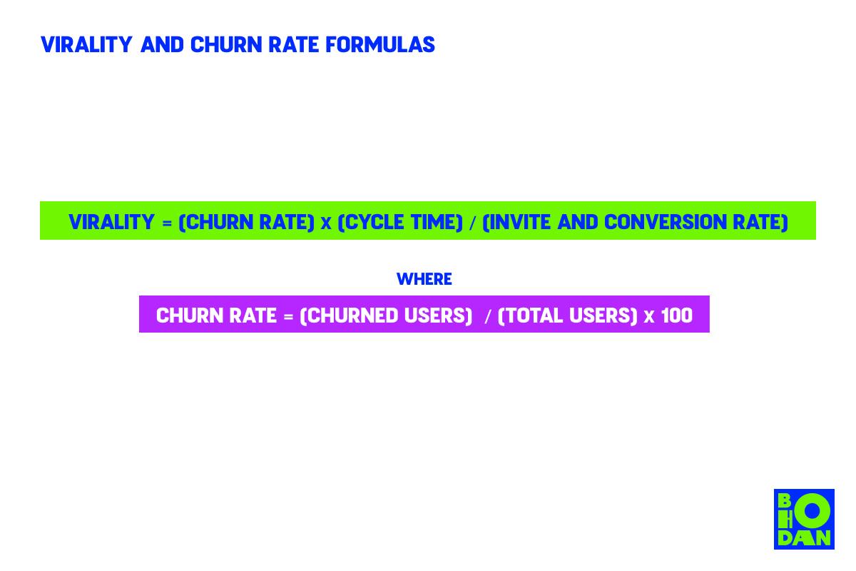 Virality and churn rate formulas