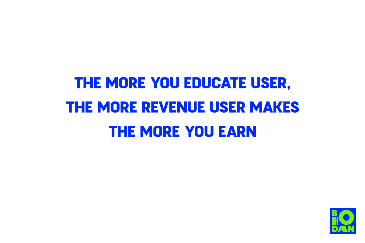 How education works for revenue-share model